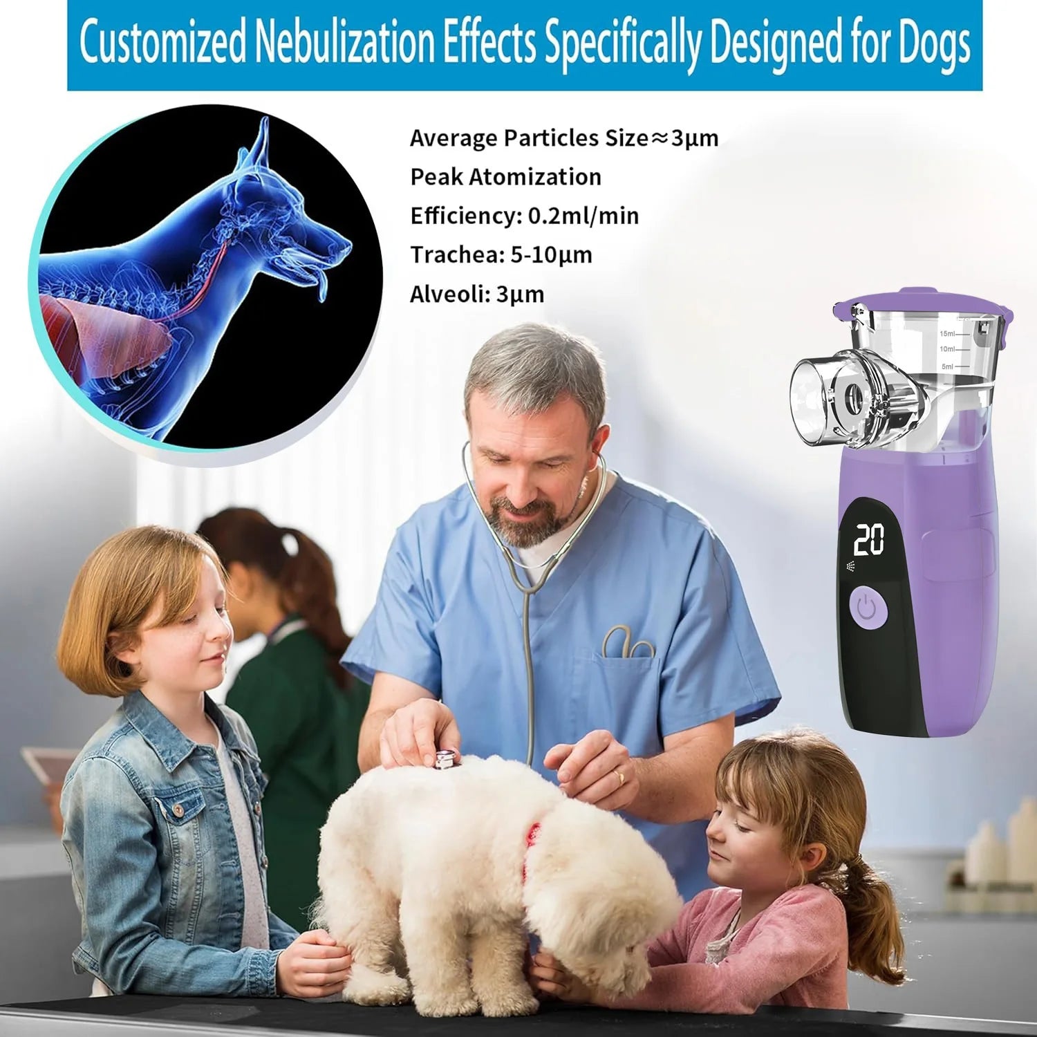 Portable Pet Nebulizer – Quiet Respiratory Care